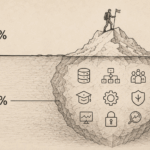 What Does an AI Project Really Cost - Background