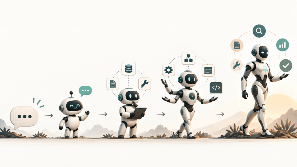 What Is an AI Agent - Background